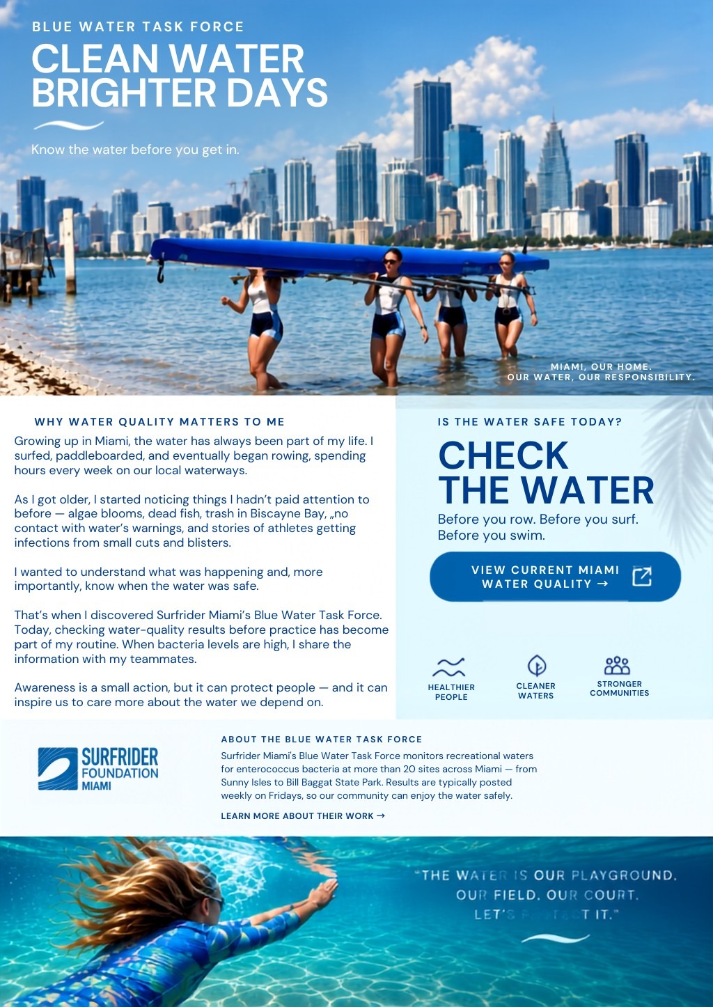 Blue Water Task Force — clean water, brighter days. Know the water before you get in.